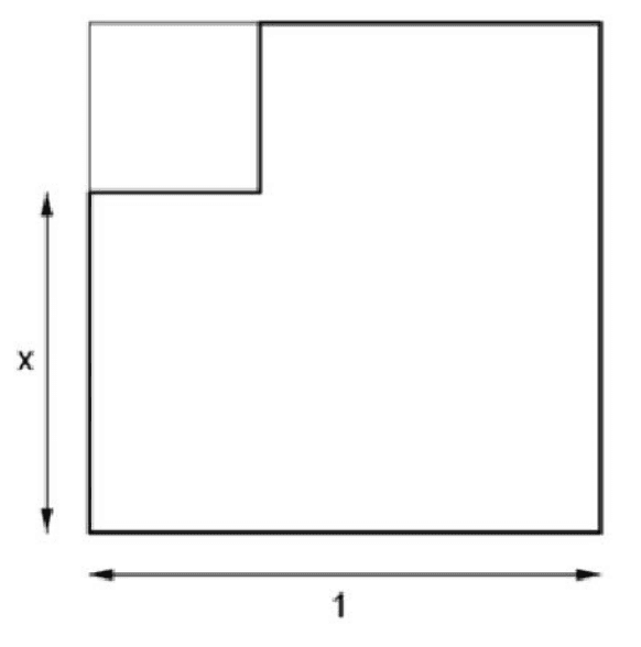 Associated image
